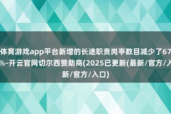 体育游戏app平台新增的长途职责岗亭数目减少了67.41%-开云官网切尔西赞助商(2025已更新(最新/官方/入口)